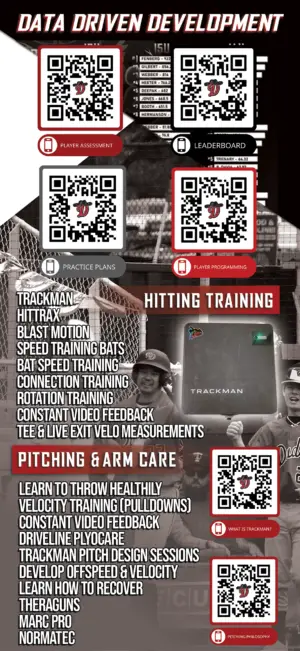 2025 TRYOUT TICKET - Image 6
